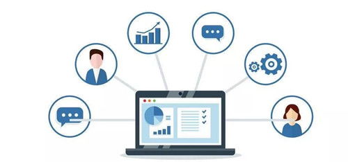 企業客戶管理軟件排名及廣告設計策略解析