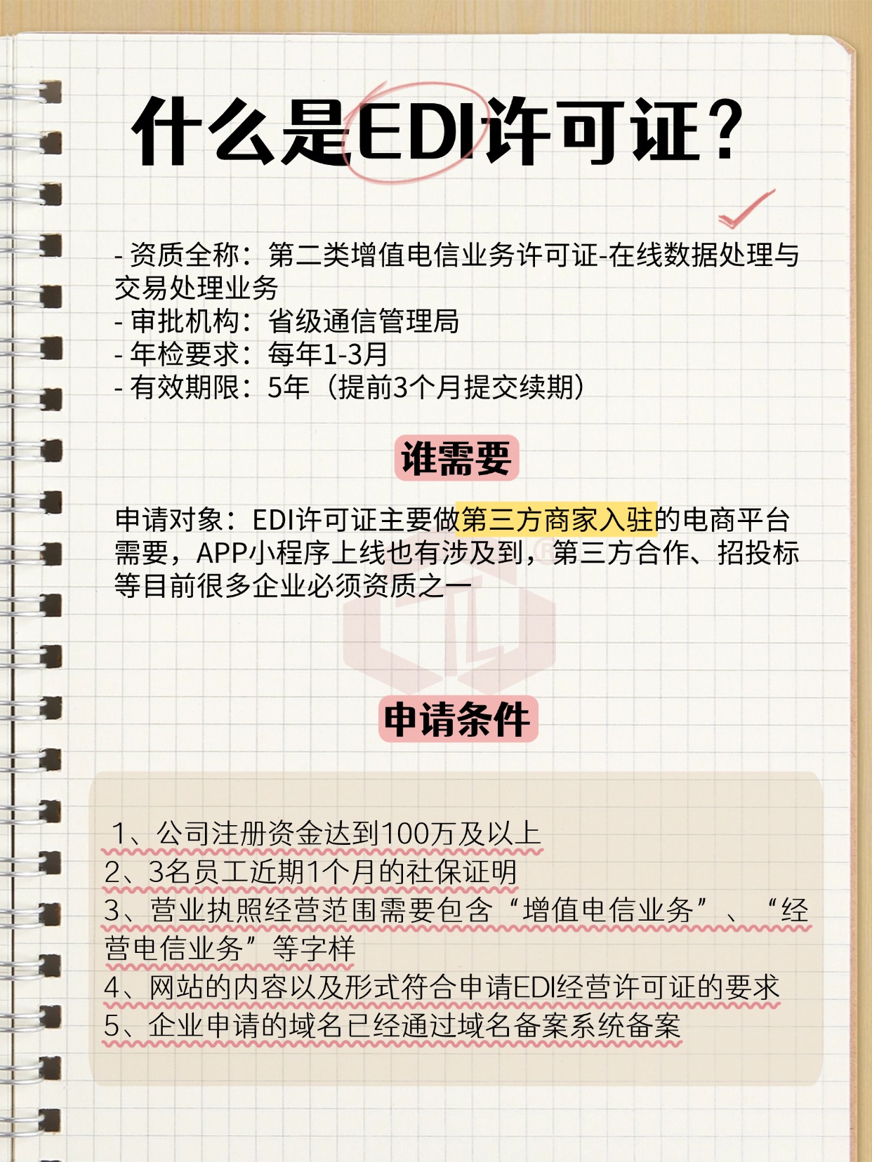 解讀第二類增值電信業(yè)務(wù)許可證 在線數(shù)據(jù)處理與交易處理業(yè)務(wù)